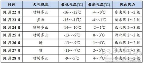 十月22|10月22日 